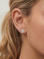Lab Grown Diamond Teardrop Pure Pear Cut Solitaire Stud Earrings